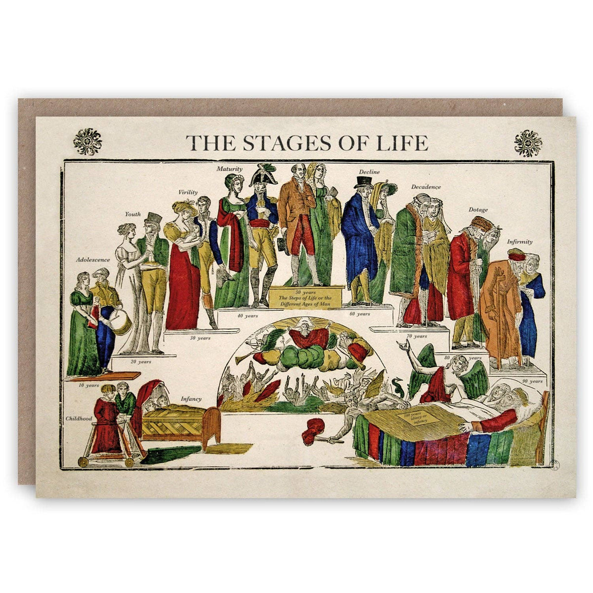 The Pattern Book stages of life greetings card