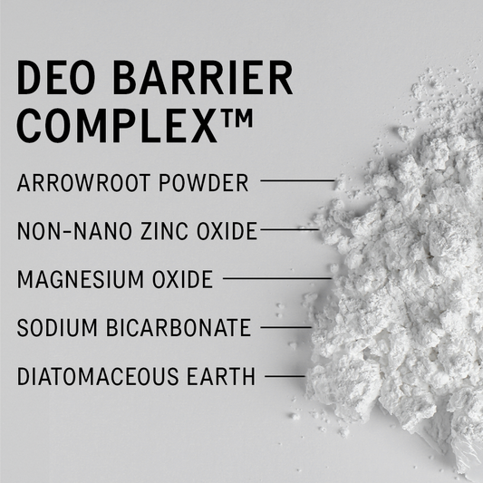 AKT Brand Ingredients list on grey background